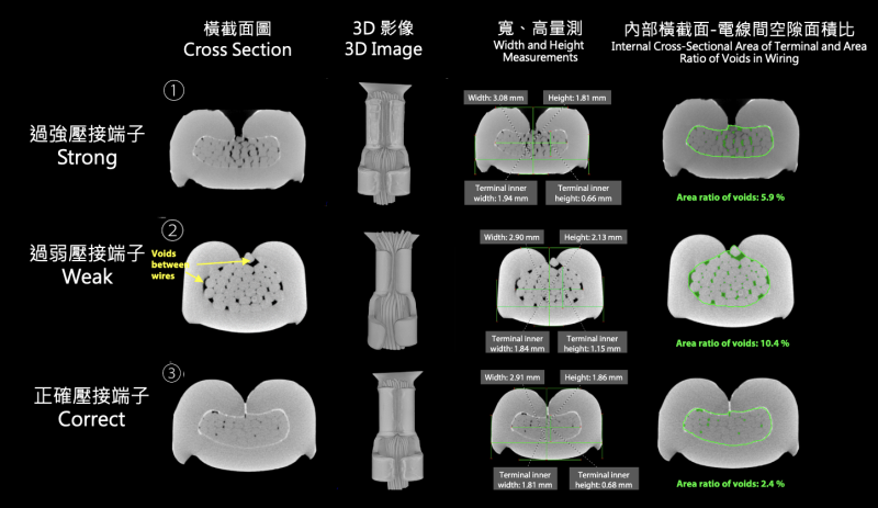 observation-of-crimped-terminals_4