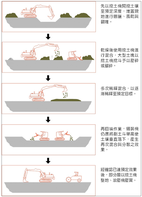 你吃的食品含有重金屬污染嗎？重金屬檢測的重要性與科學儀器分享 : SHIMADZU (Shimadzu Corporation)