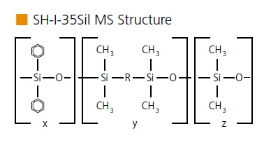 SH-I-35Sil MS