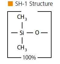 SH-1