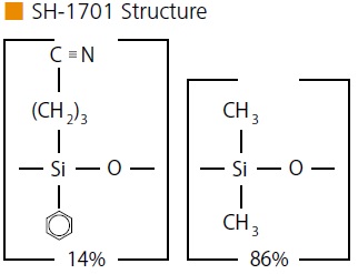 SH-1701