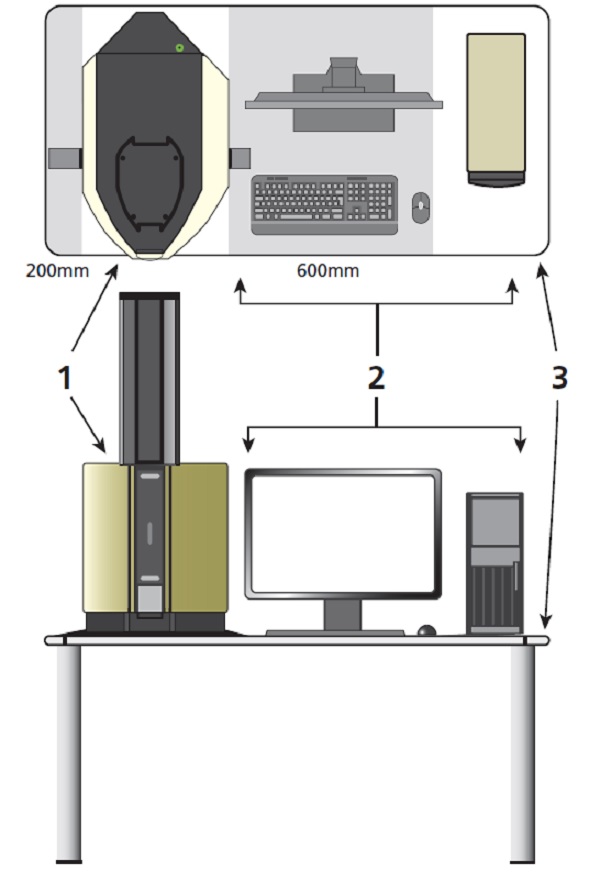 Installation example
