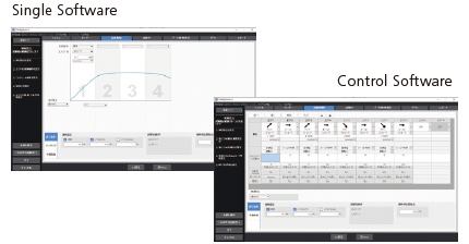 Single Software/Control Software