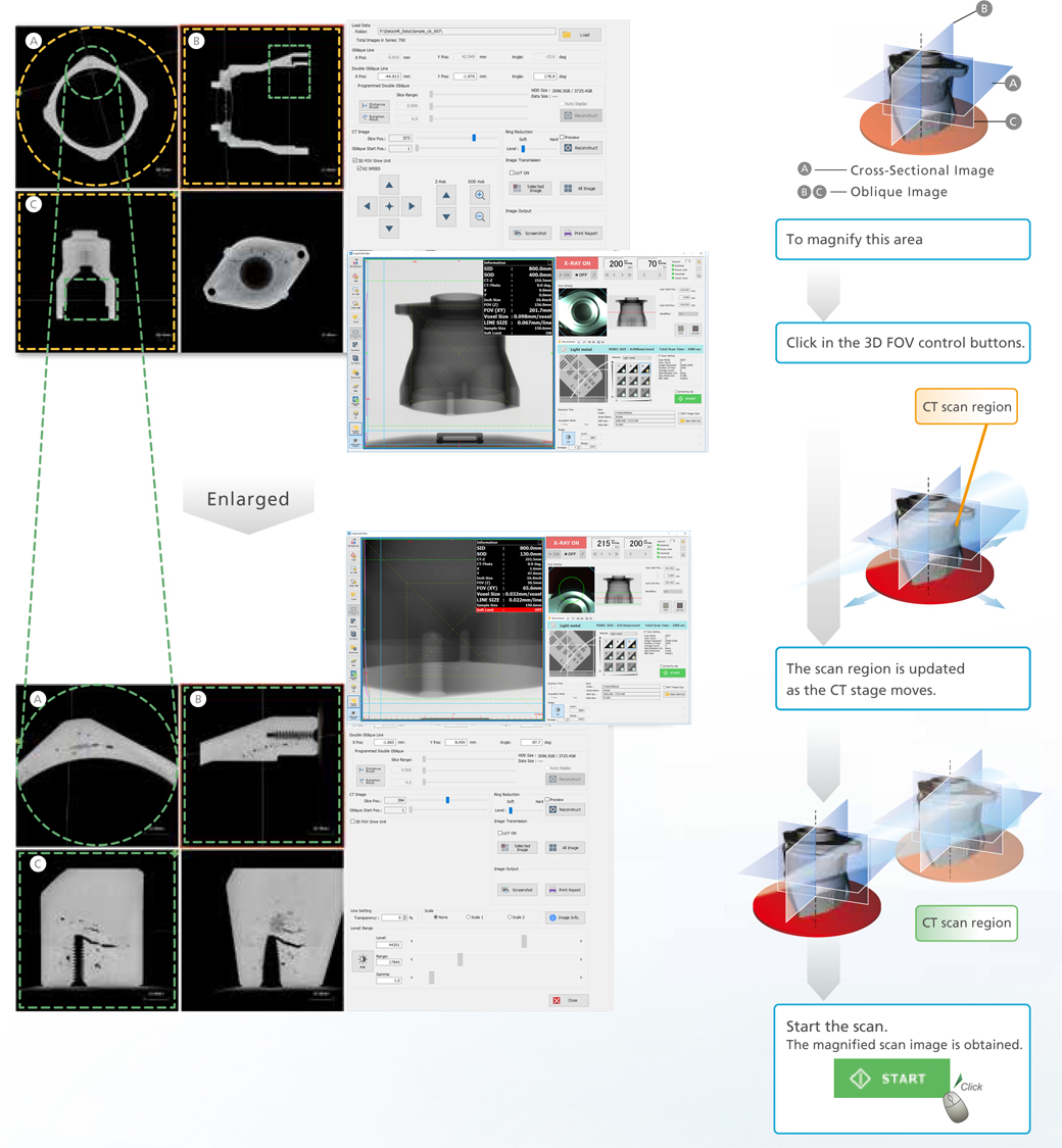 3D CT Scan Region Display Function