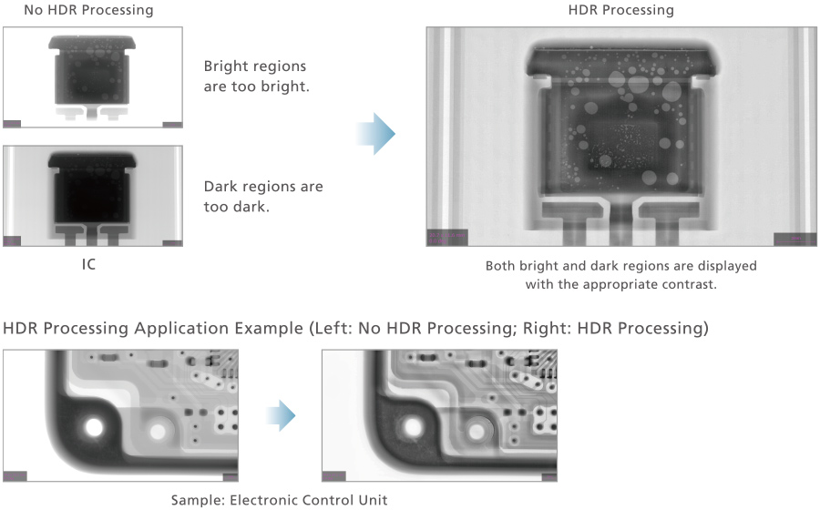 New HDR Processing Function