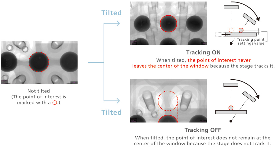 Set Tracking Points Easily