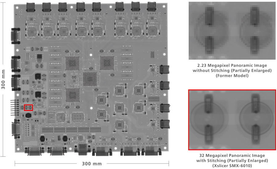 Panoramic Imaging Function