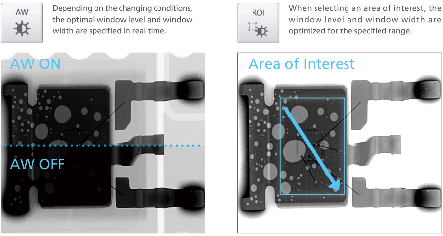 Image Adjustment Functions (AW Function and Region of Interest Function)