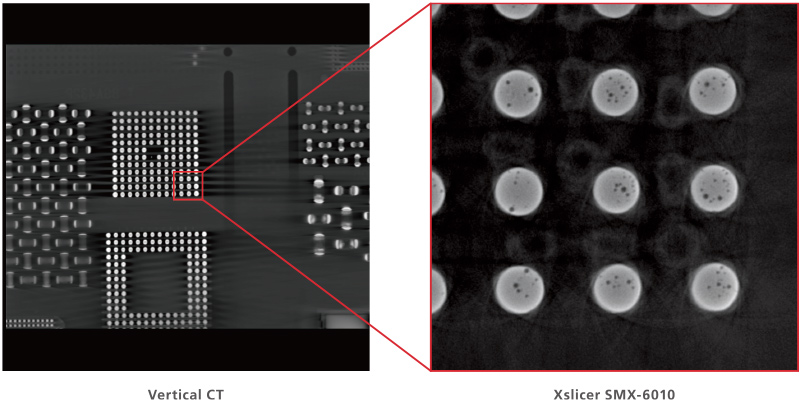 Observation Examples