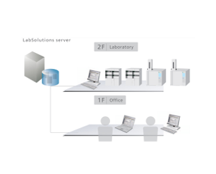 LabSolutions CS