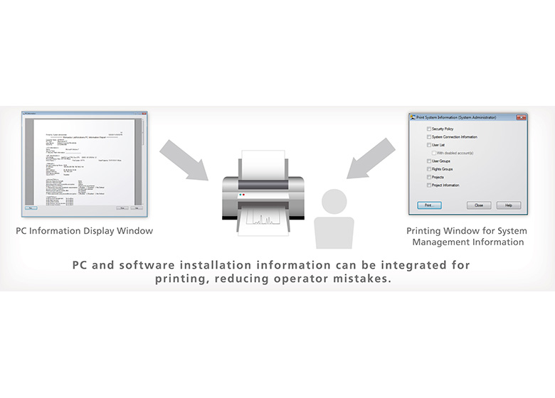 LabSolutions CS