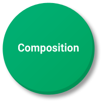 Composition