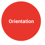 Orientation