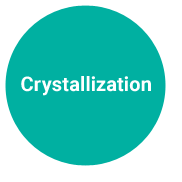 Crystallization