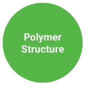 Polymer Structure