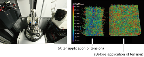 Tensile Test Results for Felt