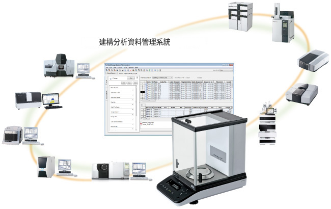 Software & Informatics