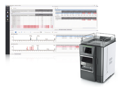 Anomaly Detection Support Software