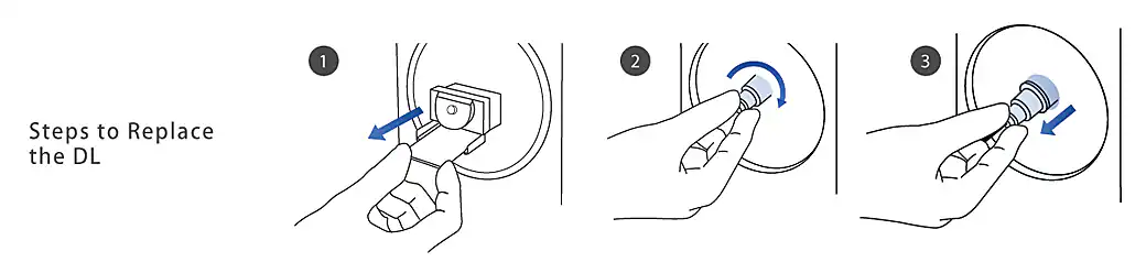 steps_to_replace_dl