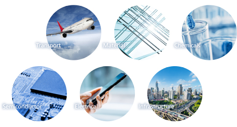 Utilized in Various Industries