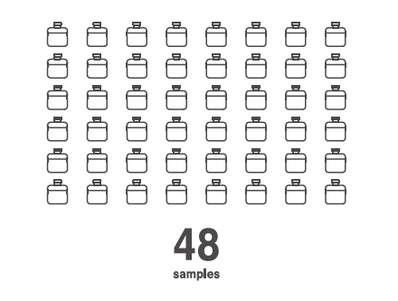 可達自動連續分析 48 個樣品