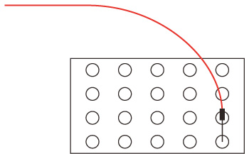 XY-Table Type