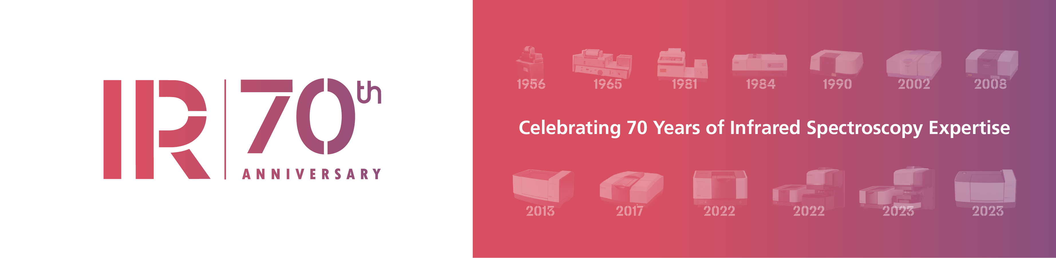 bnr_ir70th_e