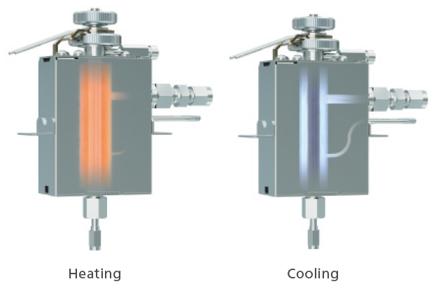 Heating and cooling
