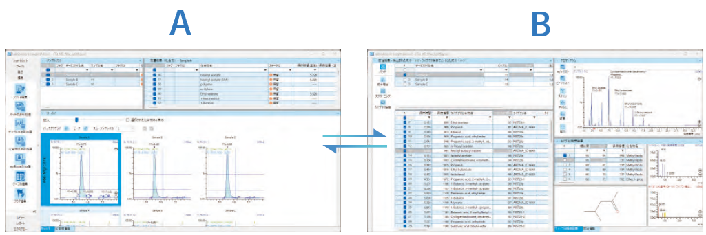 Labsolutions Insight