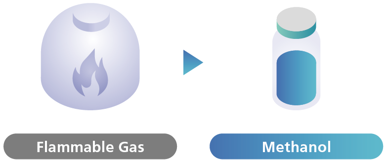 Methanol
