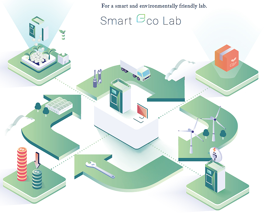 Smart eco Lab