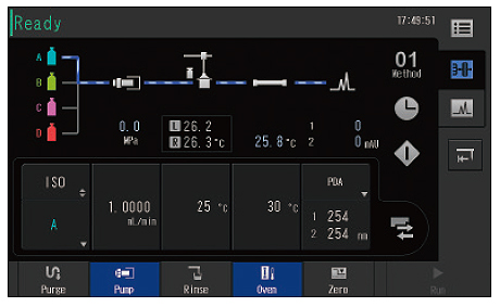 Streamlined User Interface