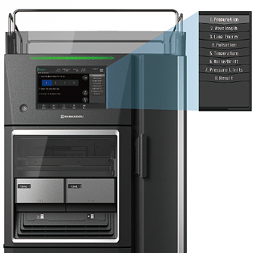 Auto-validation Startup