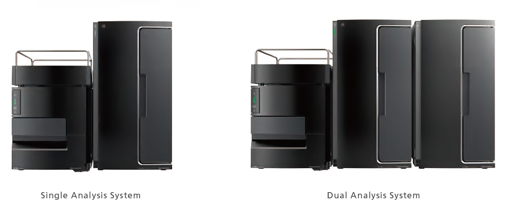 Single Analysis System,Dual Analysis System