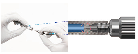 Fitting Achieves Both Ease of Use and Low-Dispersion Performance
