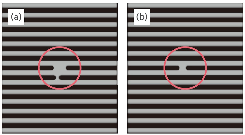 High Oxidation Capacity with Accurate Detection of Urea and Other Hard-to-Oxidize Compounds