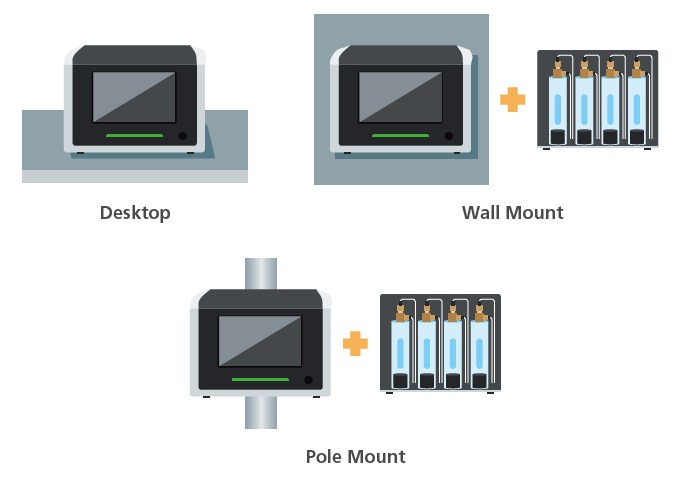 Compact, Lightweight, and Easy to Install Seamless Transfer to Measurement Points