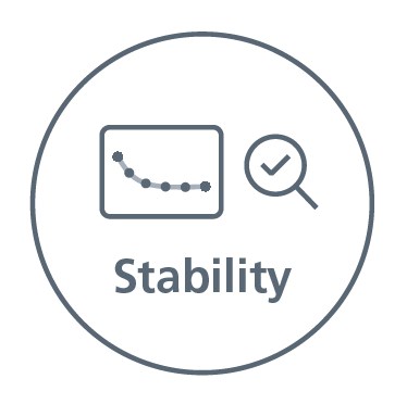 Stability Check