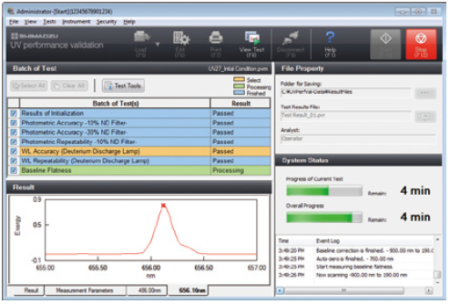 Compatible with Validation from PC Software