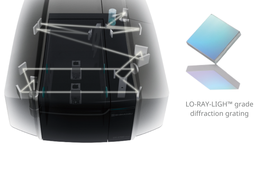 可量測極微小吸光度變化