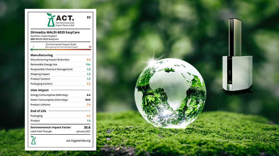 The ACT Ecolabel from My Green Lab